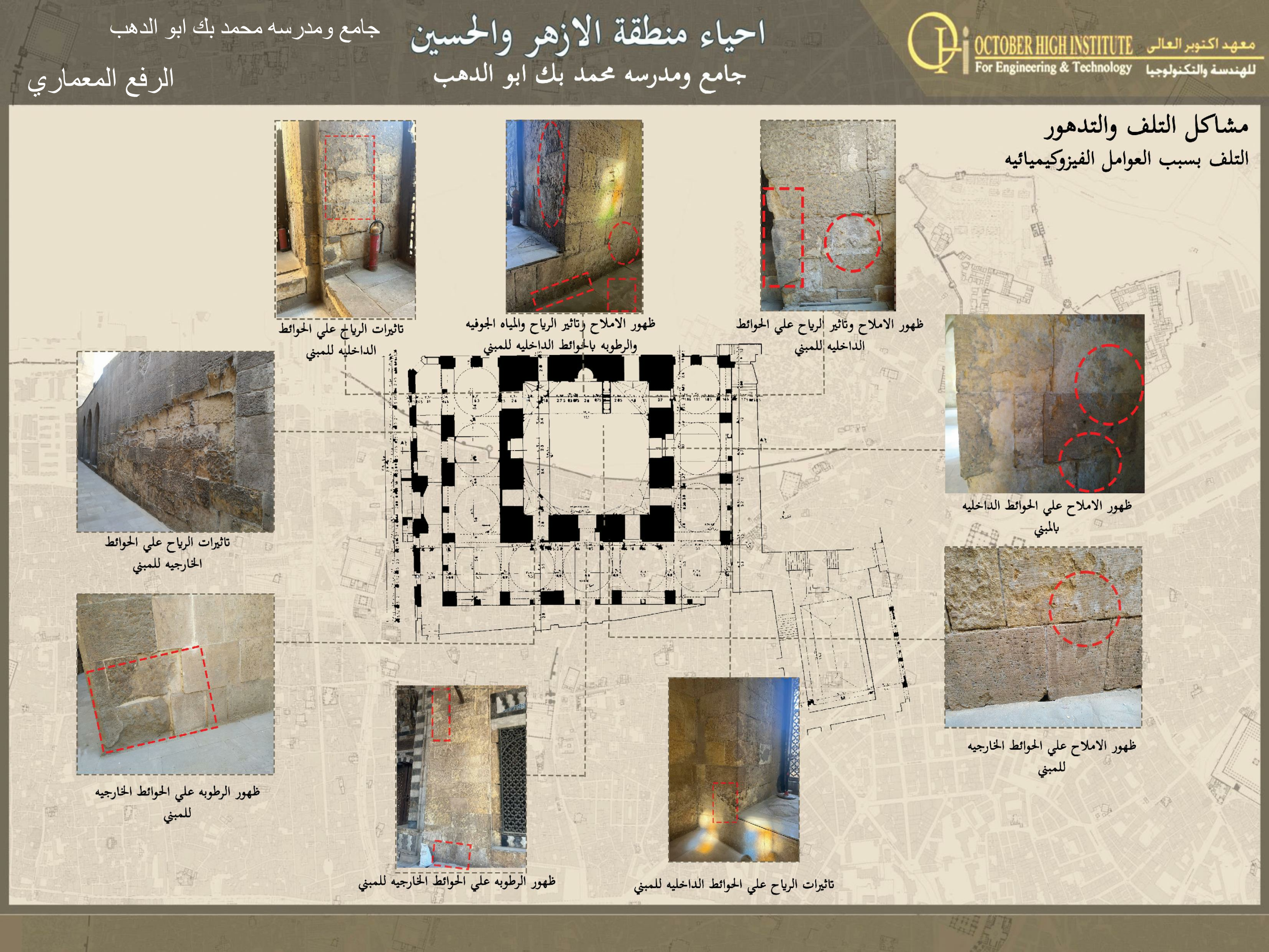 Al Azhar Zone 遗产保护丨埃及开罗丨DR. LOBNA ABDEL AZIZ,DR. NOHA EFFAT-96