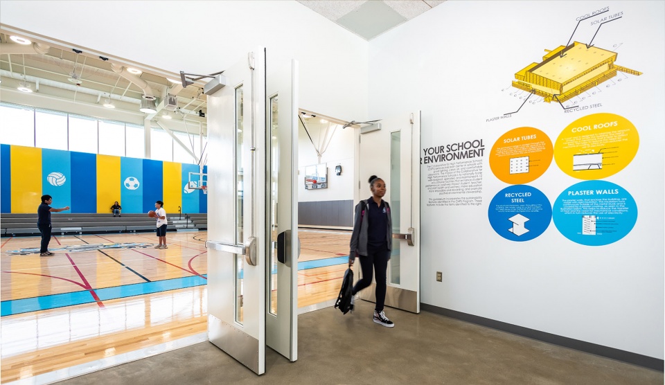 洛杉矶 Berendo 中学新体育馆丨美国洛杉矶丨CO Architects-6