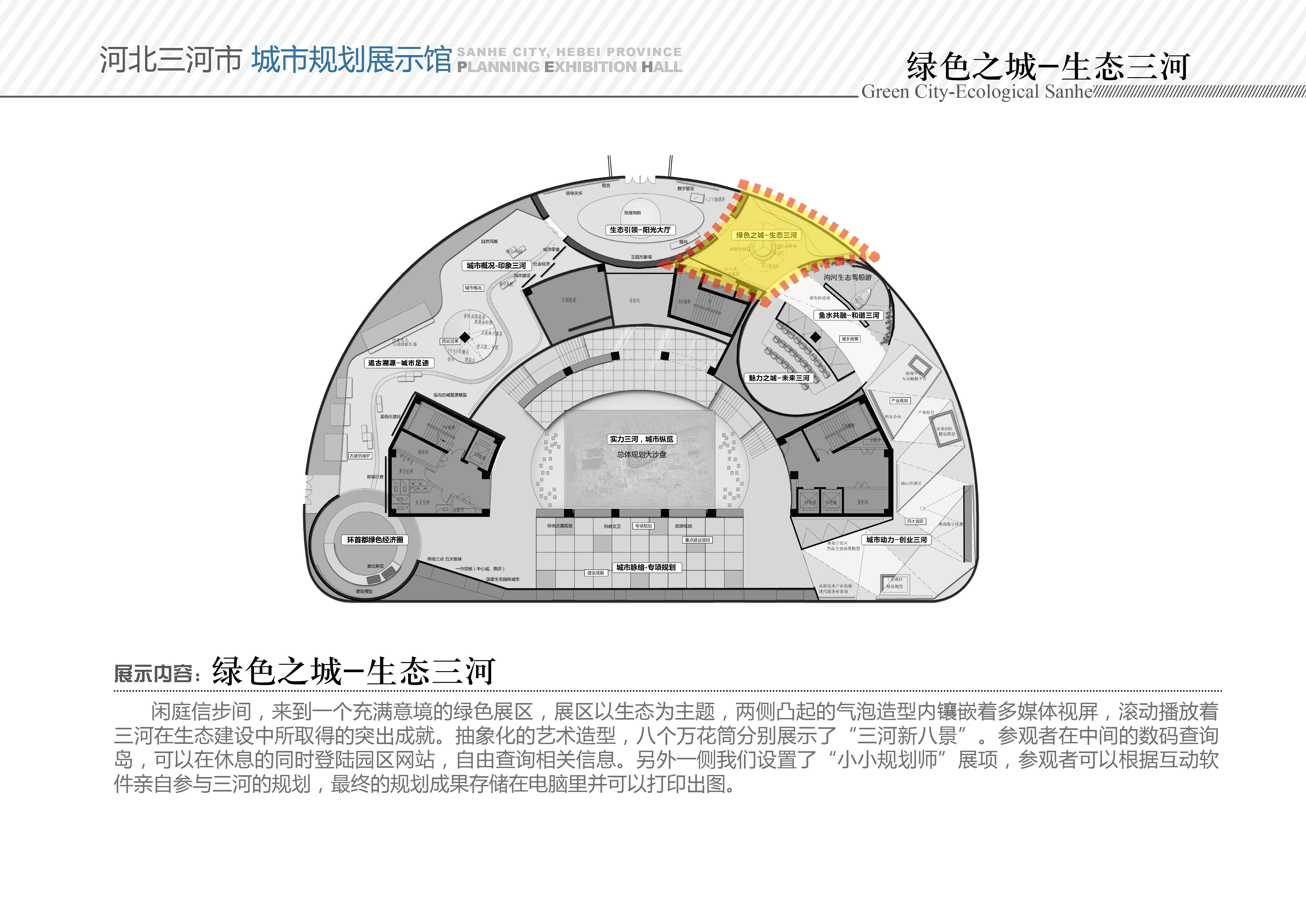 河市规划馆模型设计方案-38