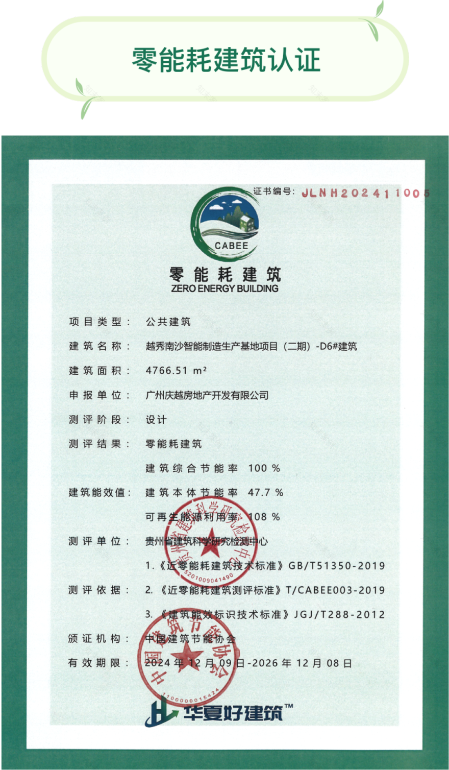 越秀地产成功入选“2025大湾区优秀责任竞争力案例”-12