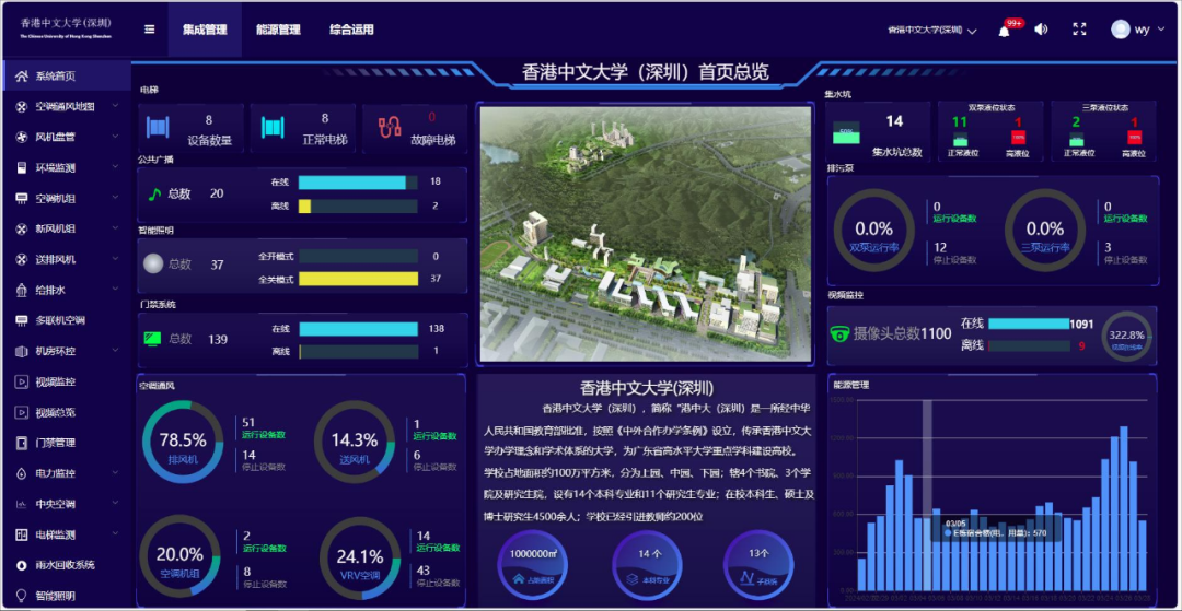 AE获奖|智慧物联赋能未来建筑-18