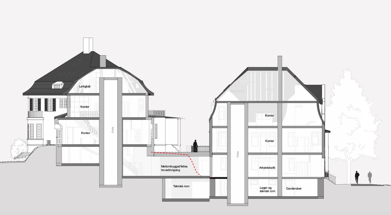 Jahnebakken 6 og 8 - Arkitektgruppen Cubus-2