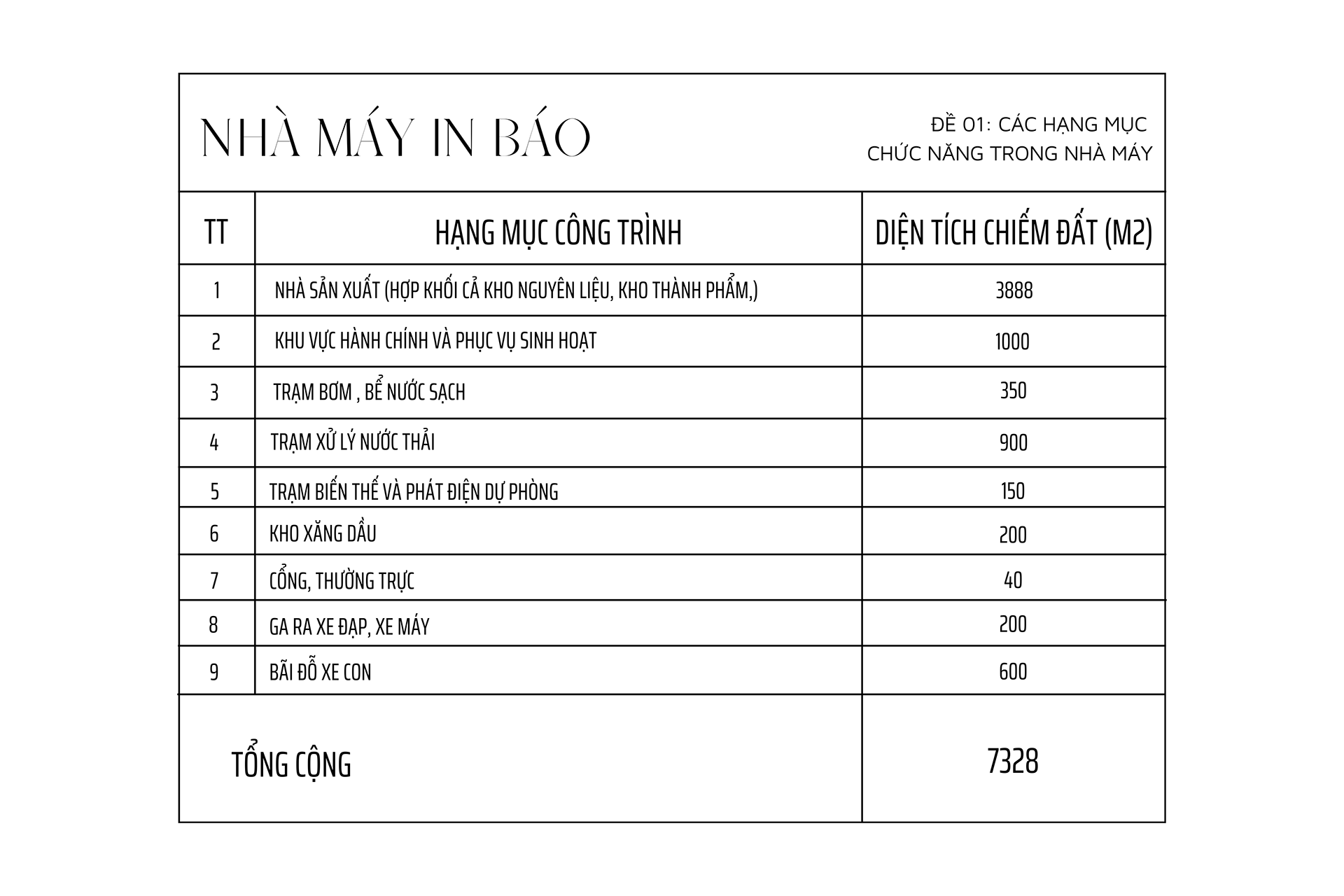 NHÀ MÁY IN BÁO 设计丨Ths.KTS. Đặng Hoàng Quyên-16