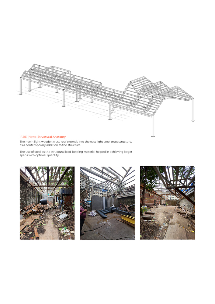 孟买 IF·BE 冰工厂丨Malik Architecture-46