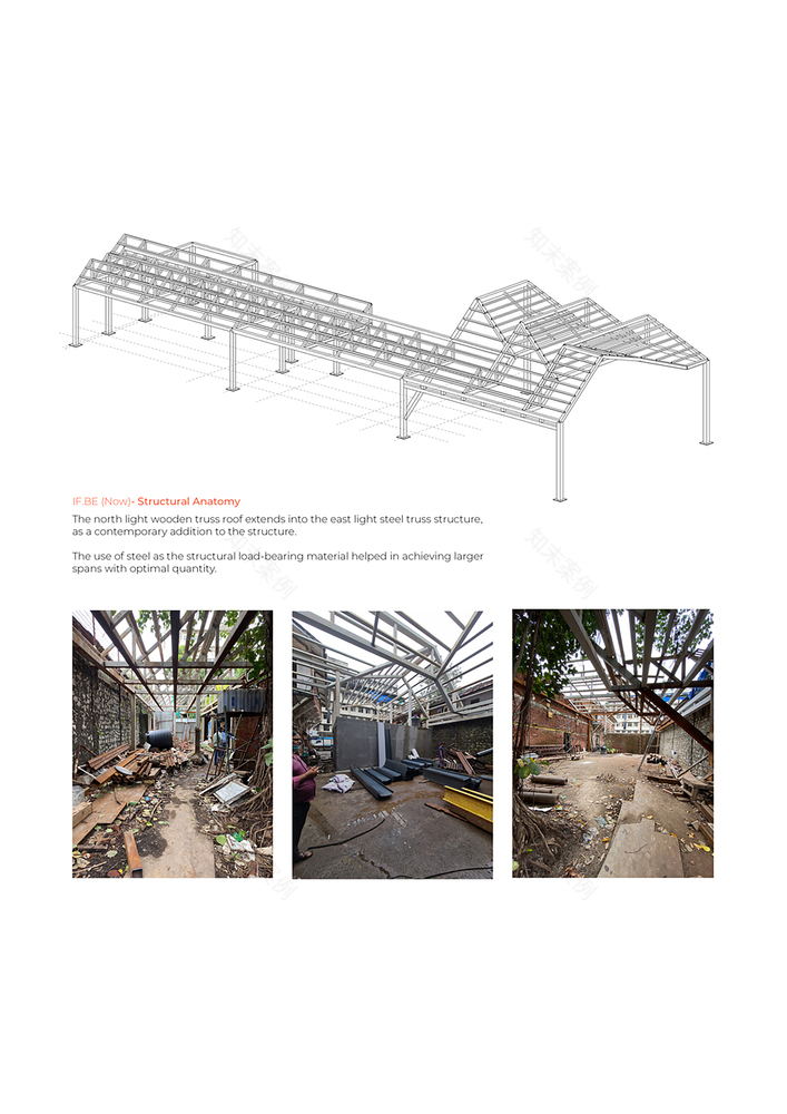 孟买 IF·BE 冰工厂丨Malik Architecture-46