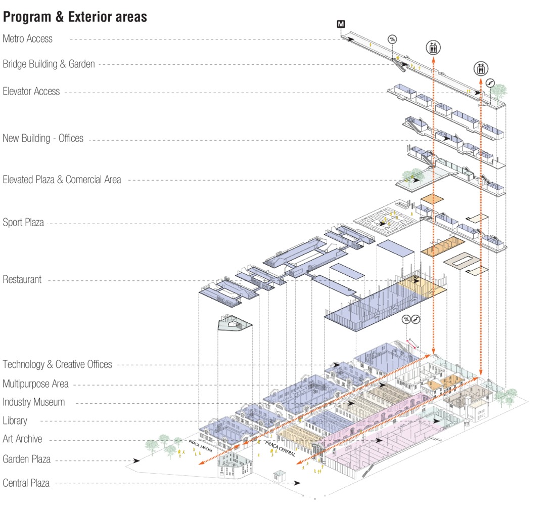 隈研吾联手 OODA 打造波尔图屠宰场新地标-43