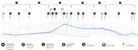 Medellín Parque del Río国际竞赛方案丨哥伦比亚-96