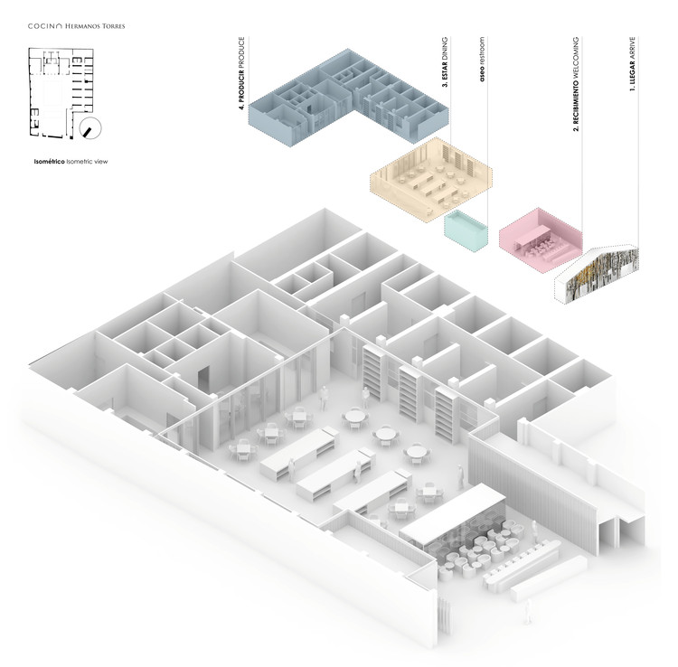 Cocina Hermanos Torres Restaurant  OAB. Office of Architecture in Barcelona-10