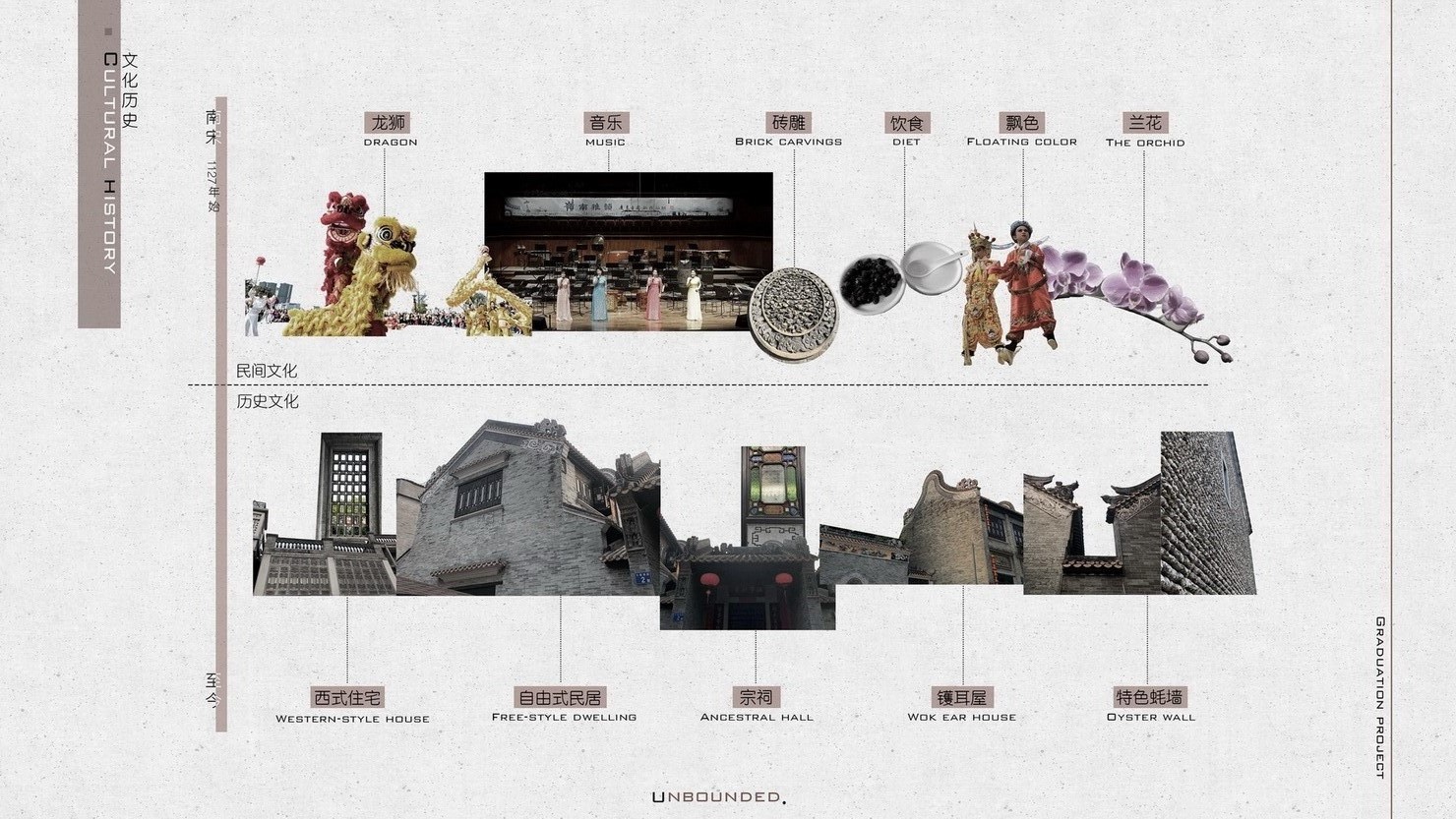 / YLYW | 无界-社区休闲空间设计-9