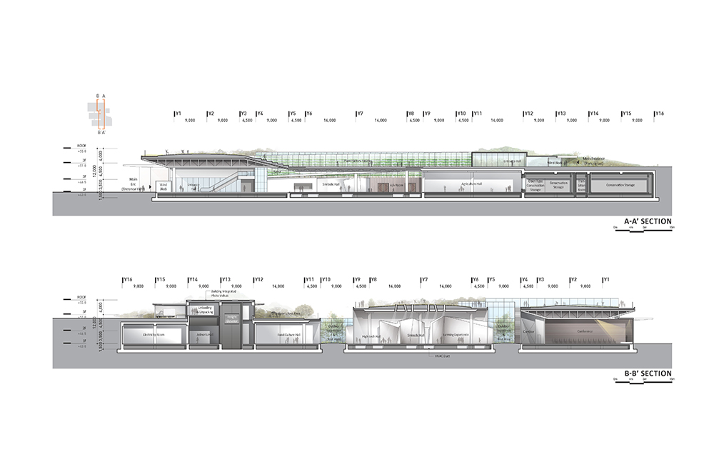 农业历史博物馆 | 穿越时空的城乡对话-24
