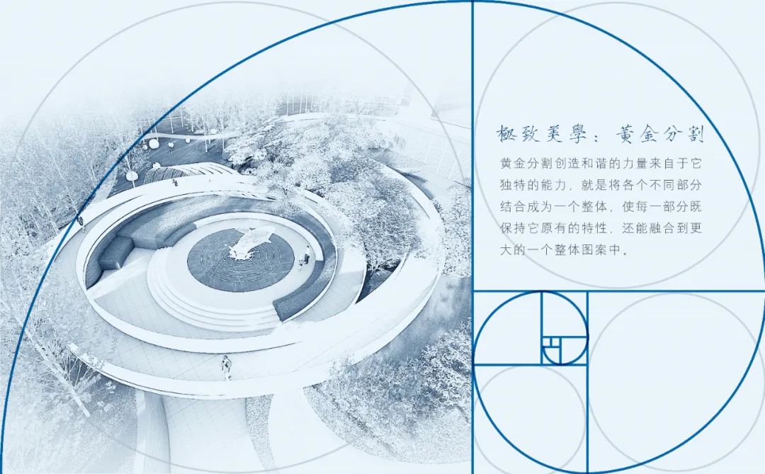 大连大华·锦绣海岸丨中国大连丨美国KDG建筑设计有限公司,凯帝捷建筑设计咨询(上海)有限公司-22