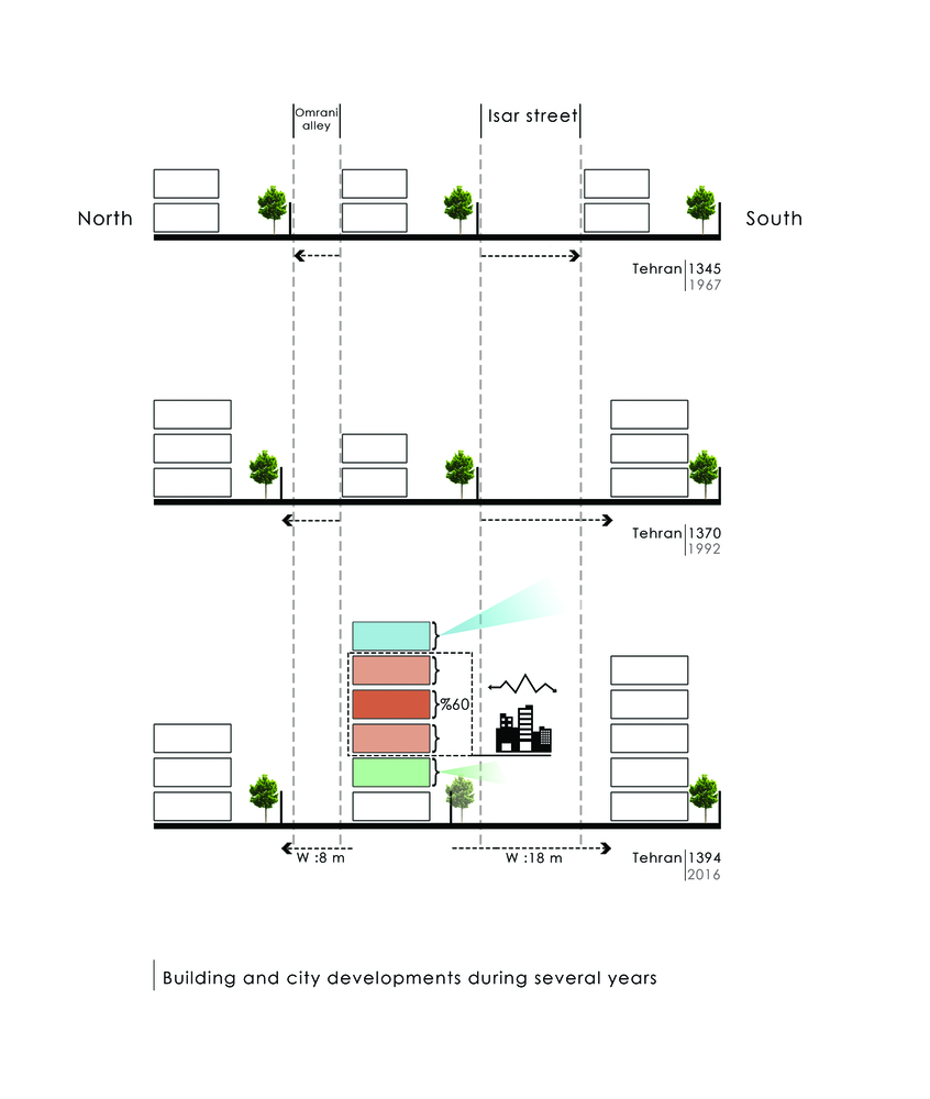 德黑兰中产阶级公寓“影”大厦-82