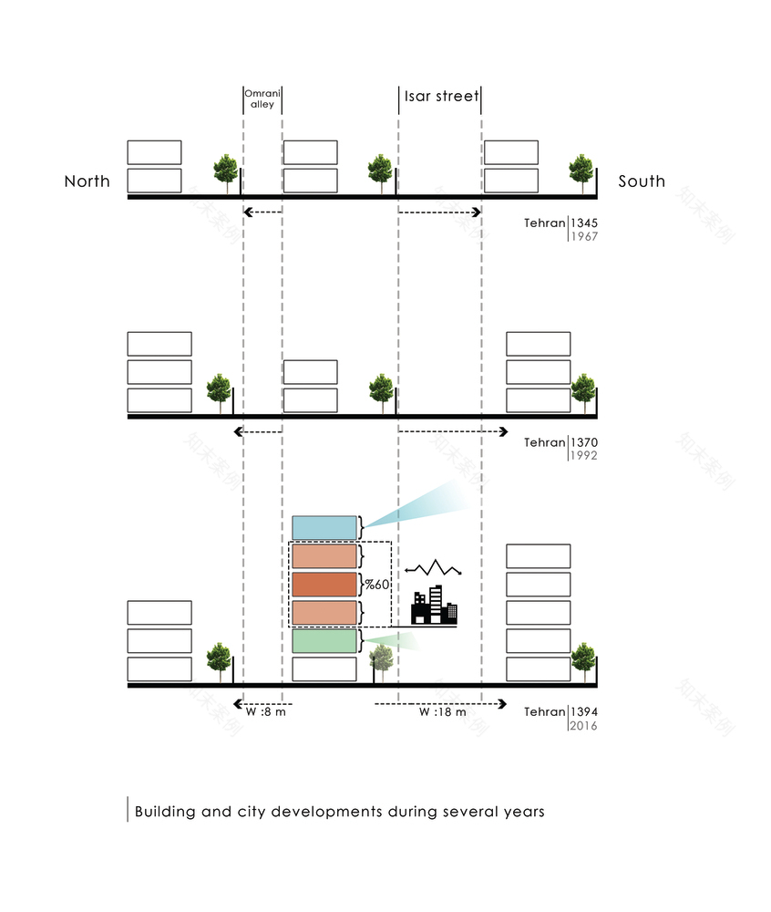 德黑兰中产阶级公寓“影”大厦-82