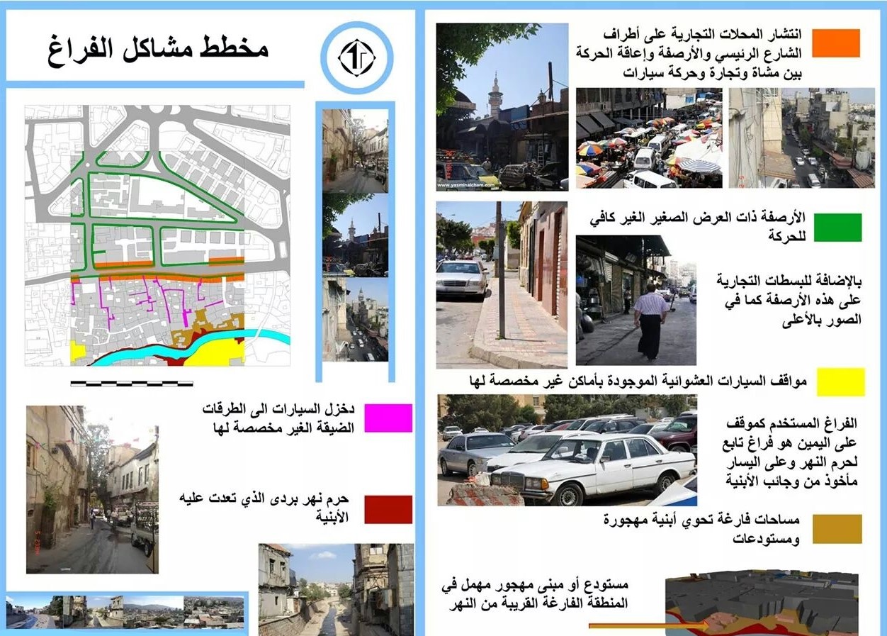 REORGANIZATION OF A RESIDENTIAL IN AL AMARA- DAMASCUS-12