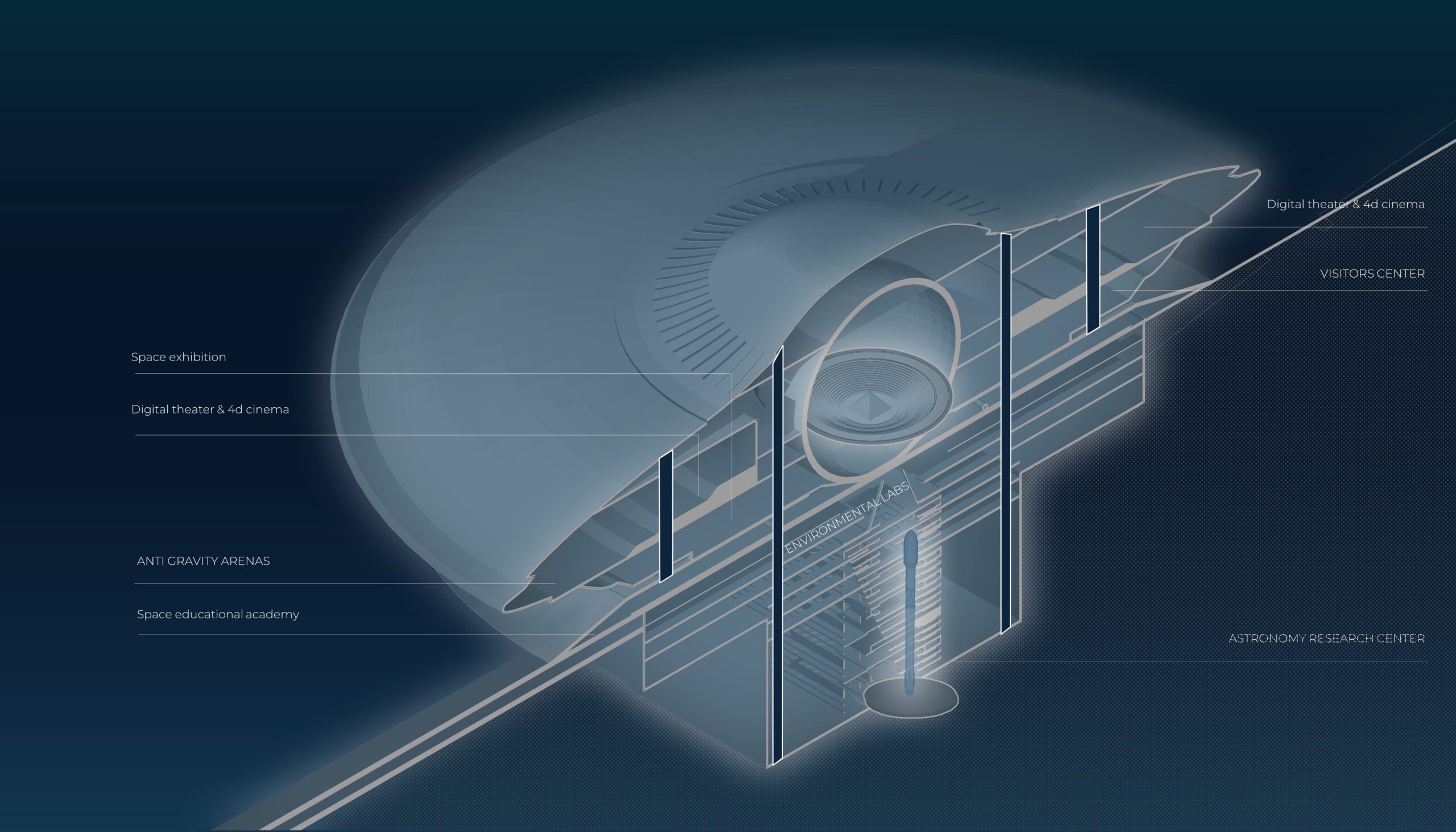 丨CUBE Consultants-29