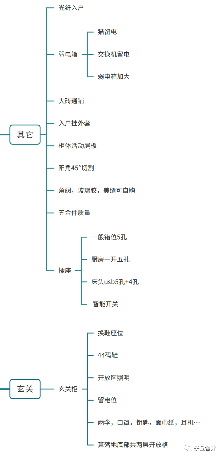 成都现代温馨家居设计丨中国成都丨王兴波-13