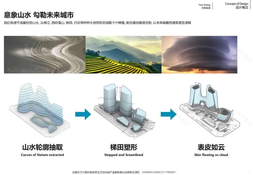 成都每经中心丨中国成都丨扩道建筑设计事务所,成都大陆建筑设计有限公司-47