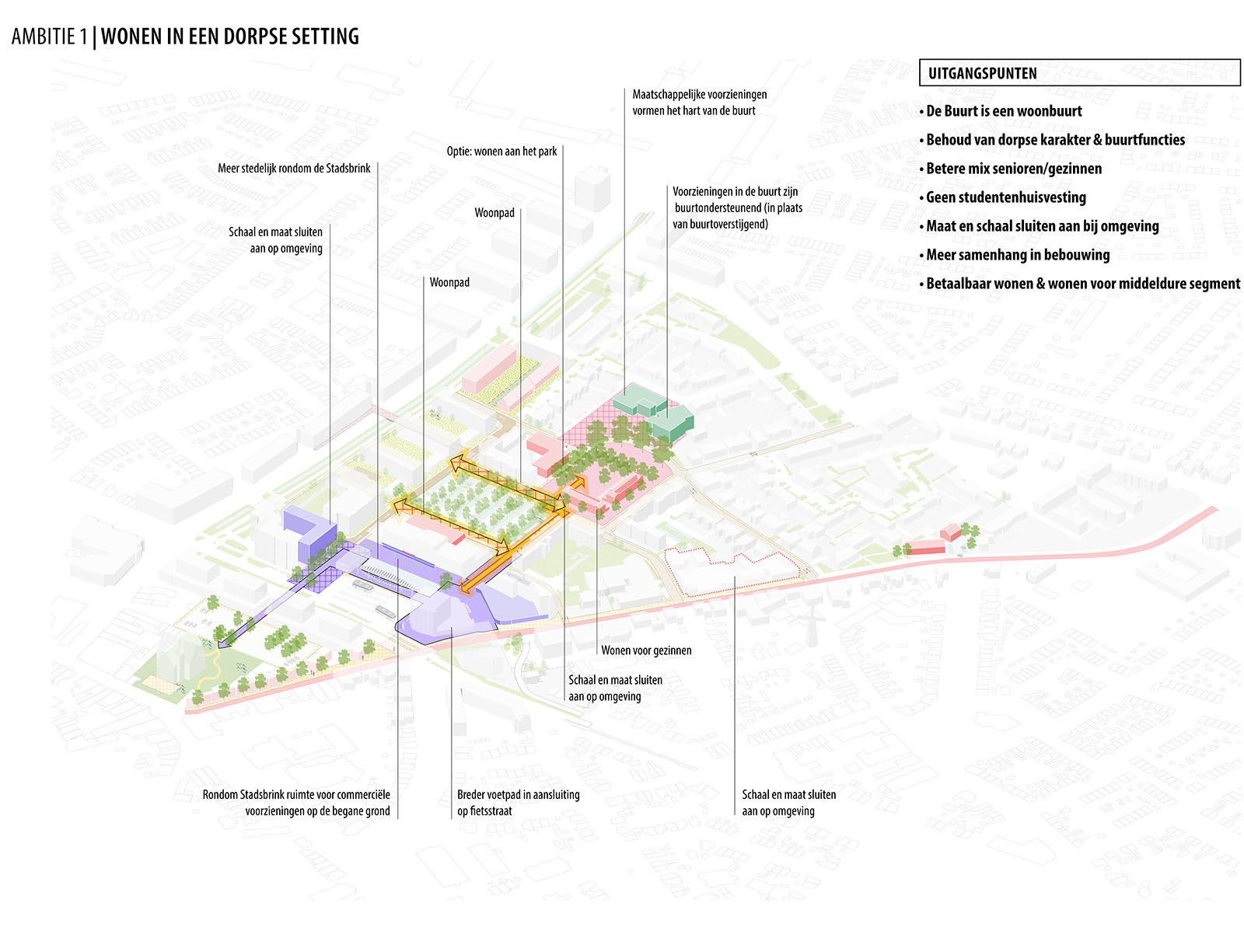Visie Olympiahal Wageningen | Urhahn-2
