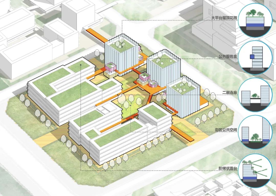 临淄区大数据产业园产业研究及规划设计项目丨中国淄博丨同济大学建筑设计研究院（集团）有限公司城市与规划设计研究中心-45