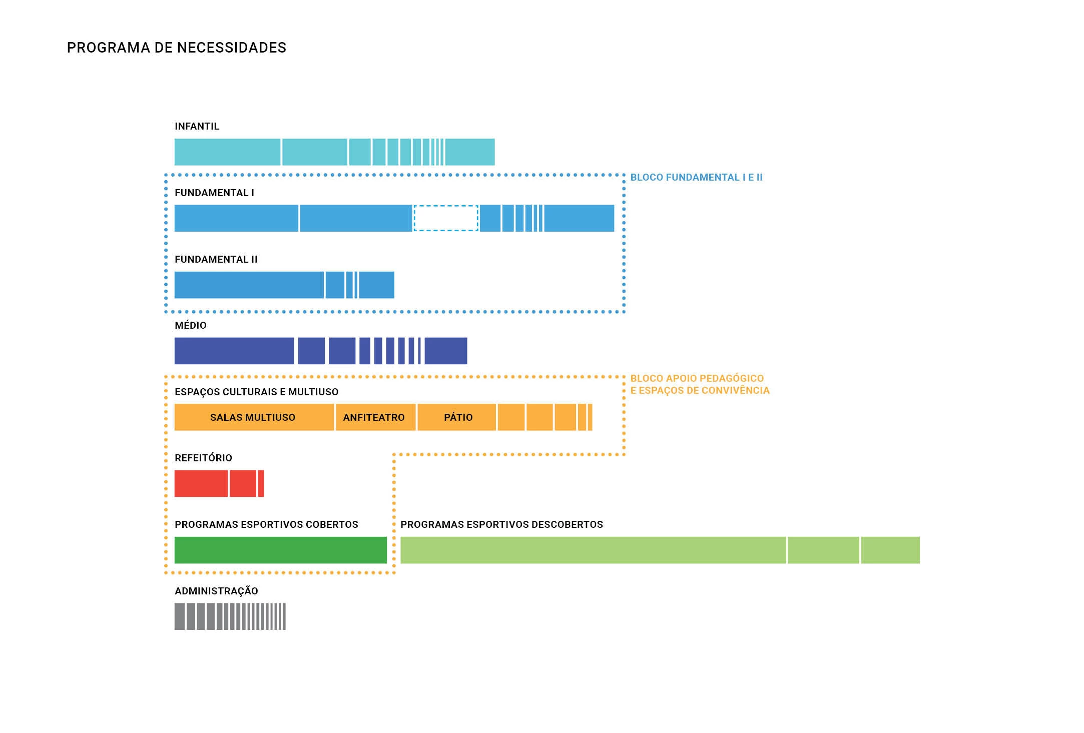 Pequeno Príncipe 学校新校区丨巴西圣保罗-63