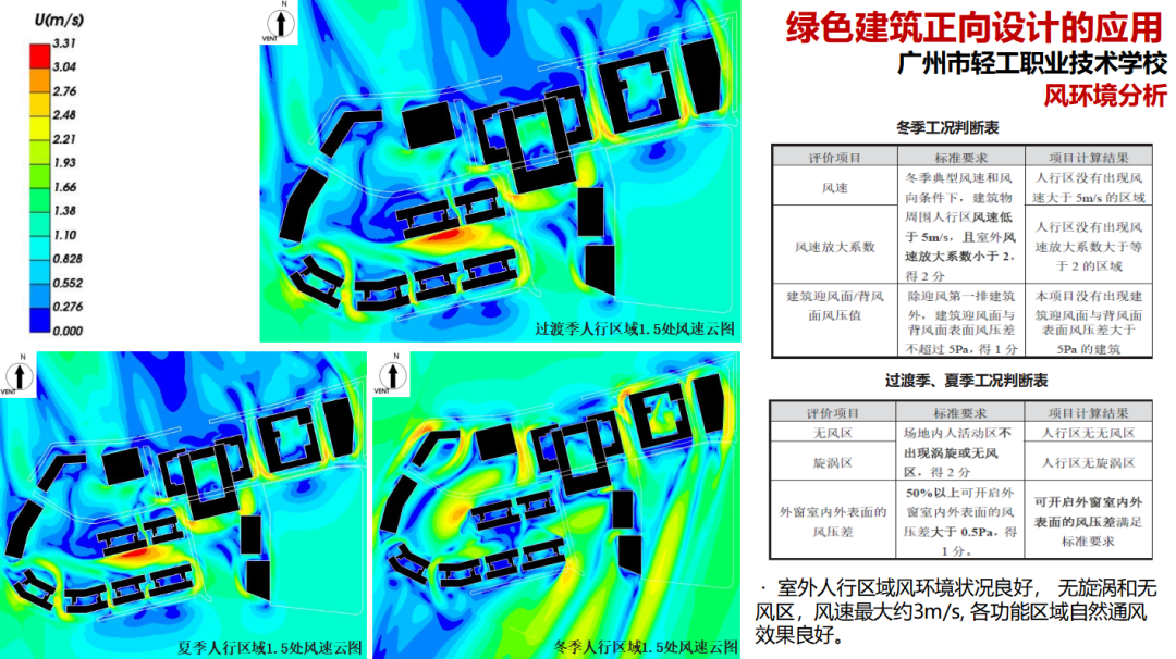 广州市轻工职业学校丨中国广州丨华森公司-24