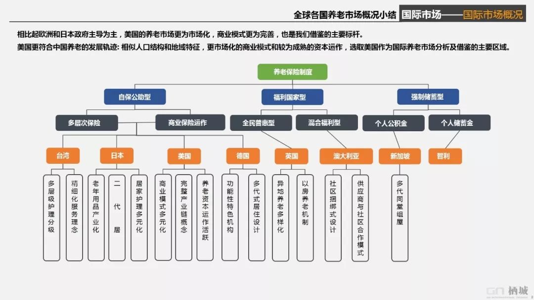 栖城设计“橙子奖”项目案例解析-598