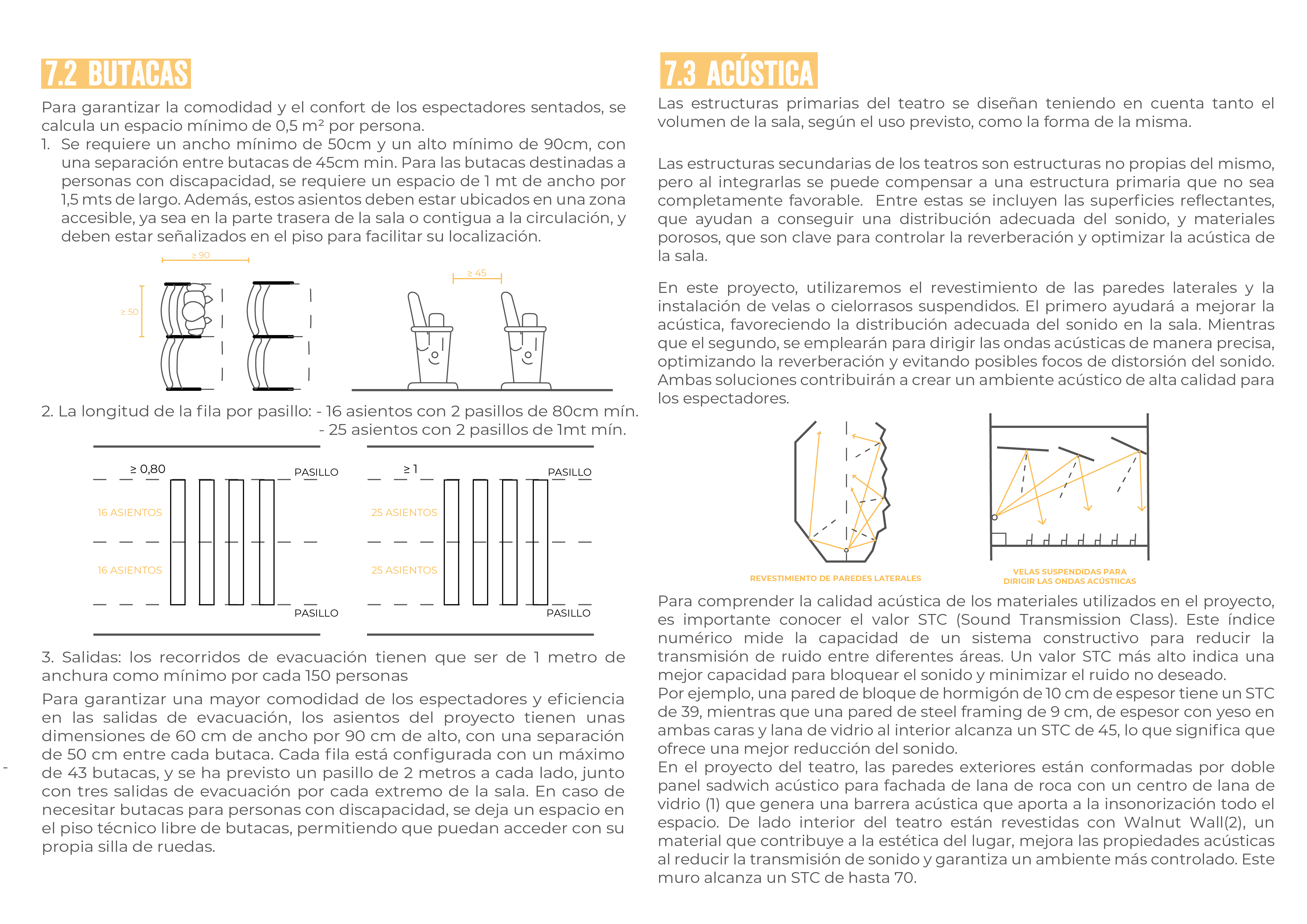 Trabajo Final de Carrera - Teatro en movimiento-28