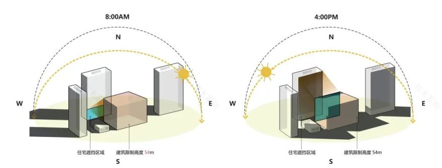 深圳龙岗区养老护理院丨中国深圳丨尼克建筑设计集团+中机国际工程设计研究院有限责任公司-15