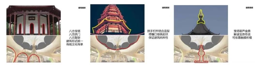 《镜像绳金塔》丨中国南昌丨DA!建筑事务所+上海乡伴建筑设计有限公司-18