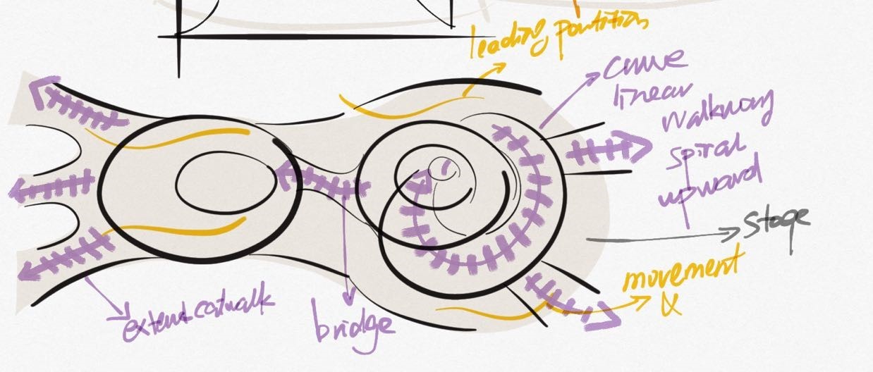 Life Theatre: Co-live and Co-work with Gen-Z-10