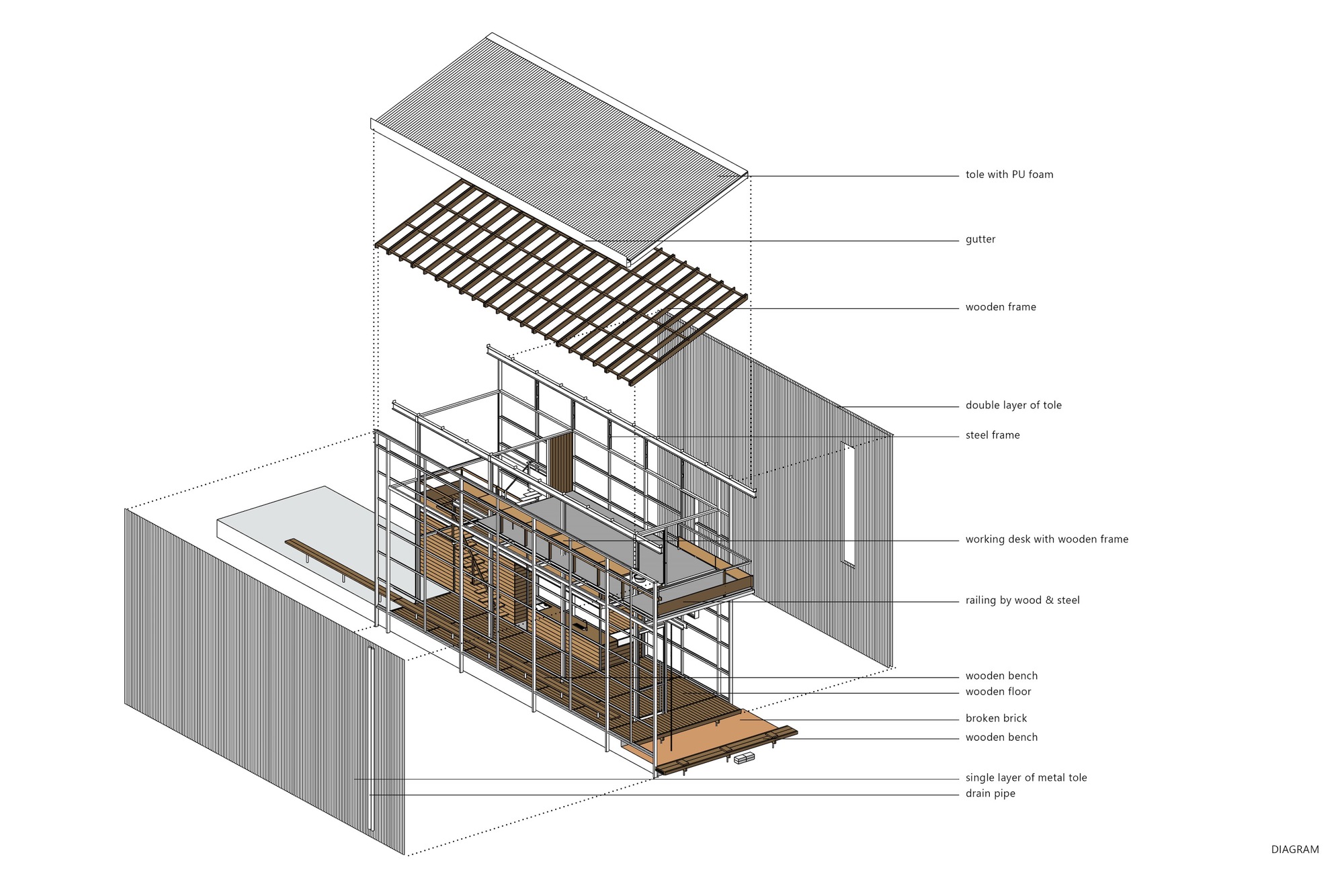 Ton Corner 咖啡店丨越南丨TON Architects-12