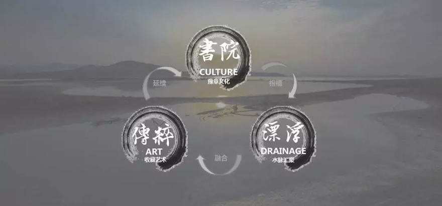 南昌融创玖玺台漂浮书院——现代极简与豫章文化的完美融合-11