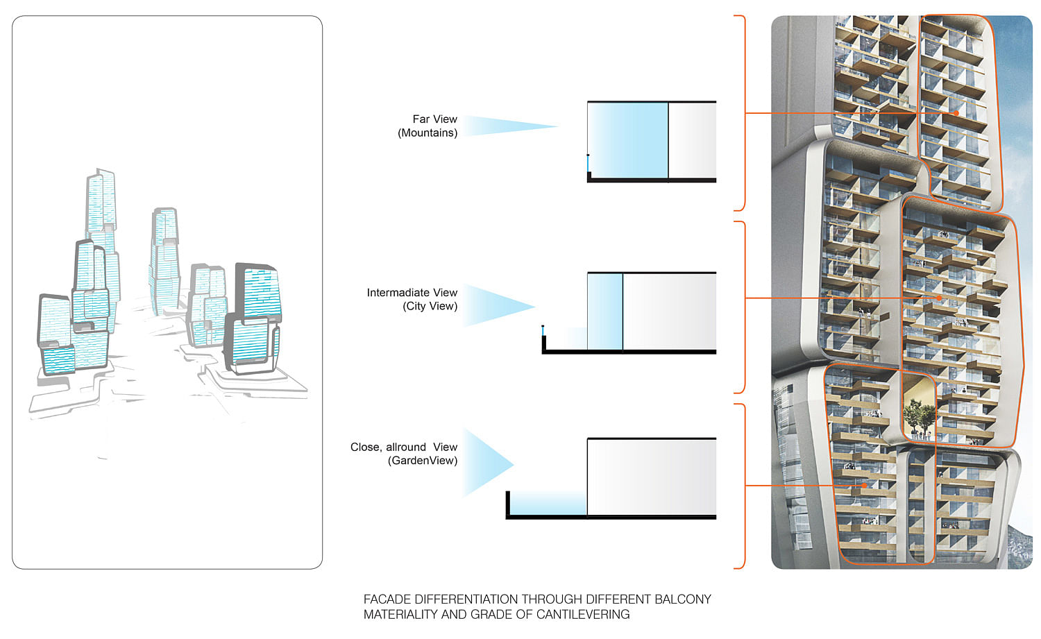 永嘉世界贸易中心丨中国温州丨UNStudio-14