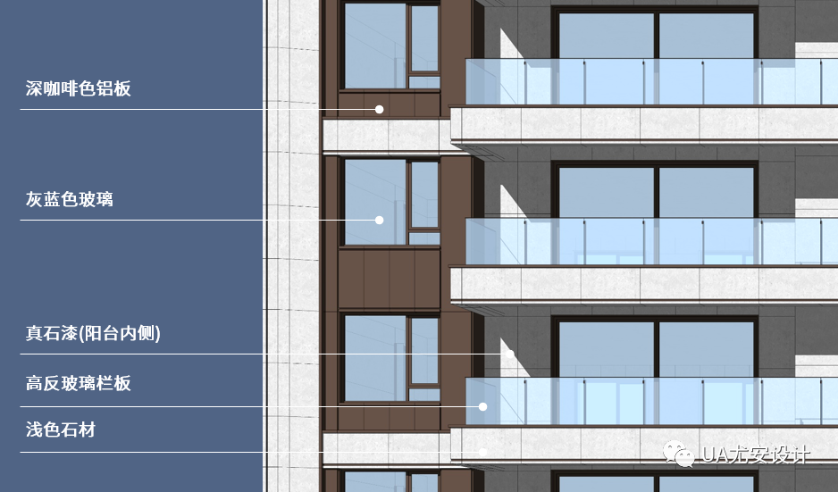 义乌绿地朝阳门丨中国浙江丨UA事业一部-75