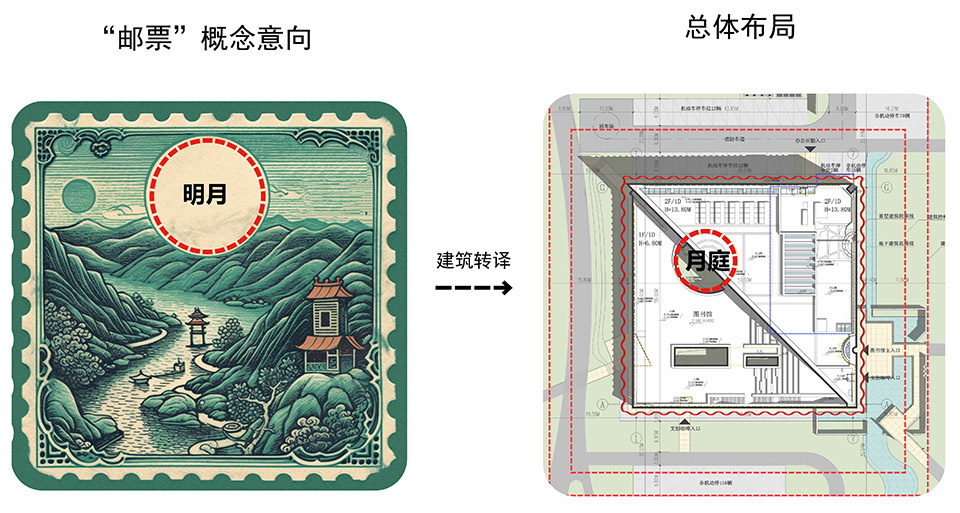 台儿庄区图书馆丨中国枣庄丨同圆设计集团股份有限公司-70