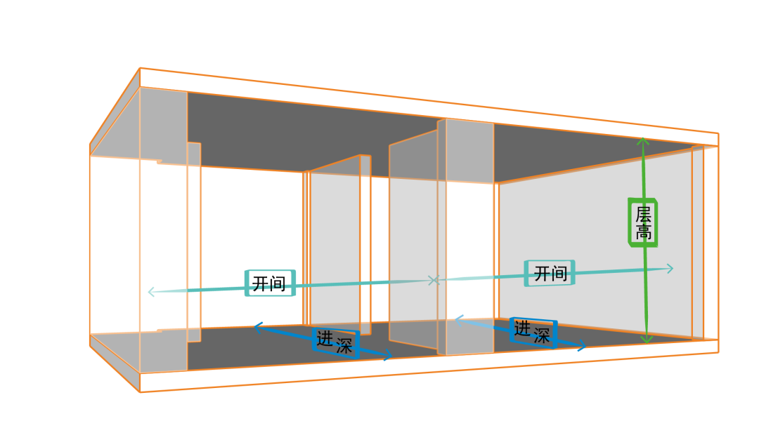 架空层设计六大要素，助力高品质社区建设-36