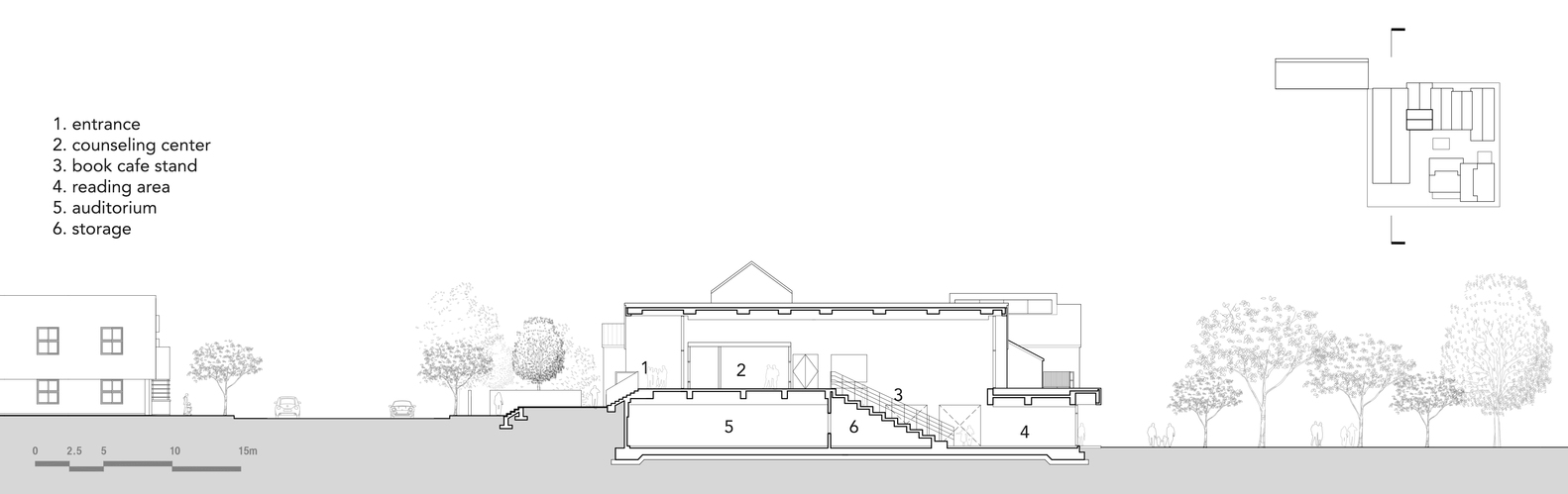 奇尔博青年文化中心 原地工作室+乌托邦建筑师事务所-65