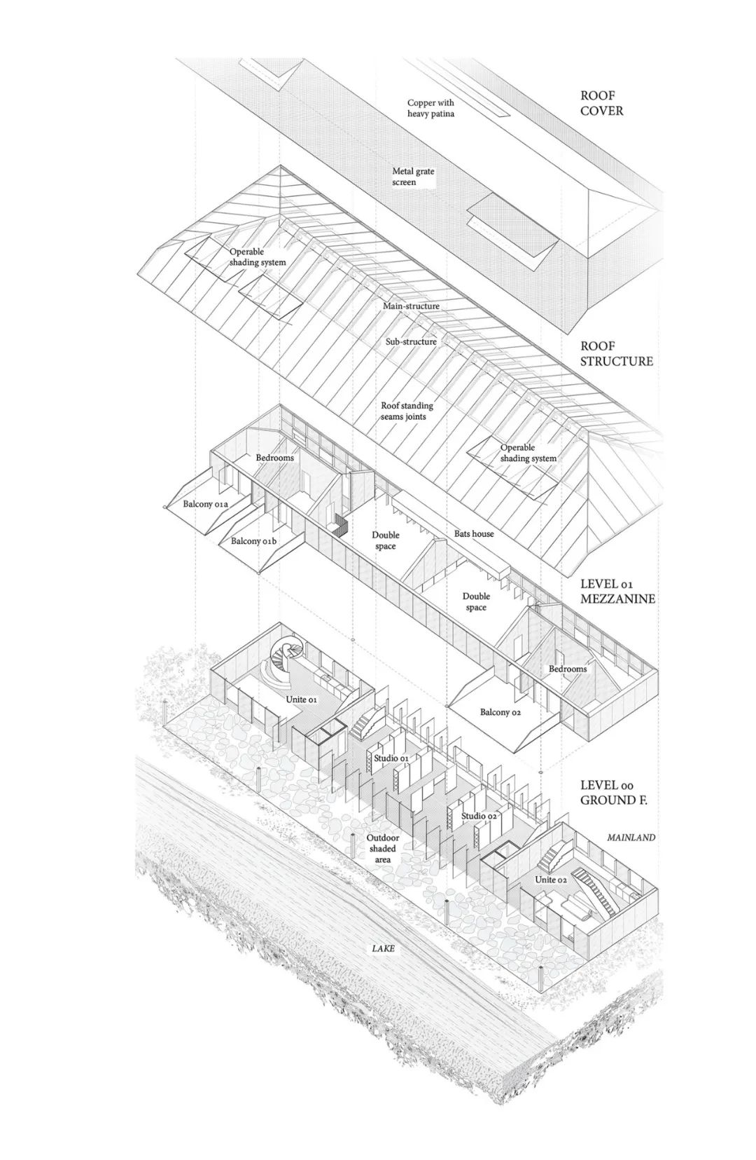 马耳他自然栖息地的现代住宅丨拉脱维亚丨Matan Gal-21