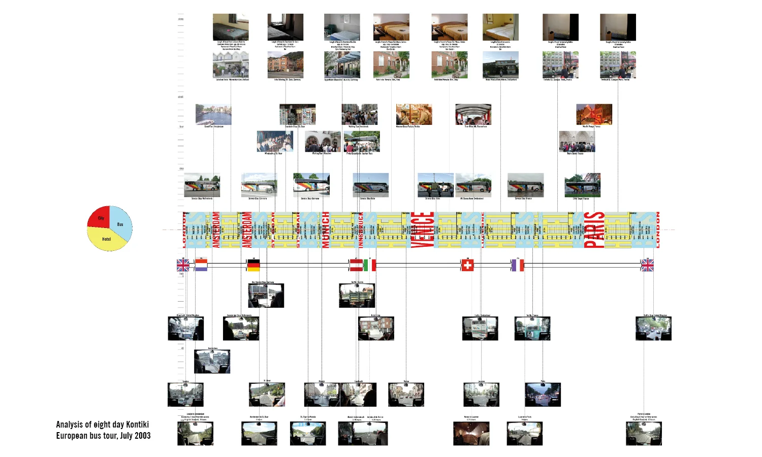 丨美国纽约丨LTL Architects-3