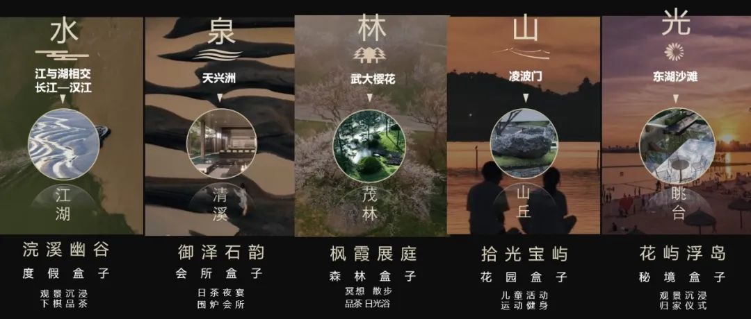 TOPSCAPE·武汉龙湖御湖境丨御极云泽 梦回湖境-8