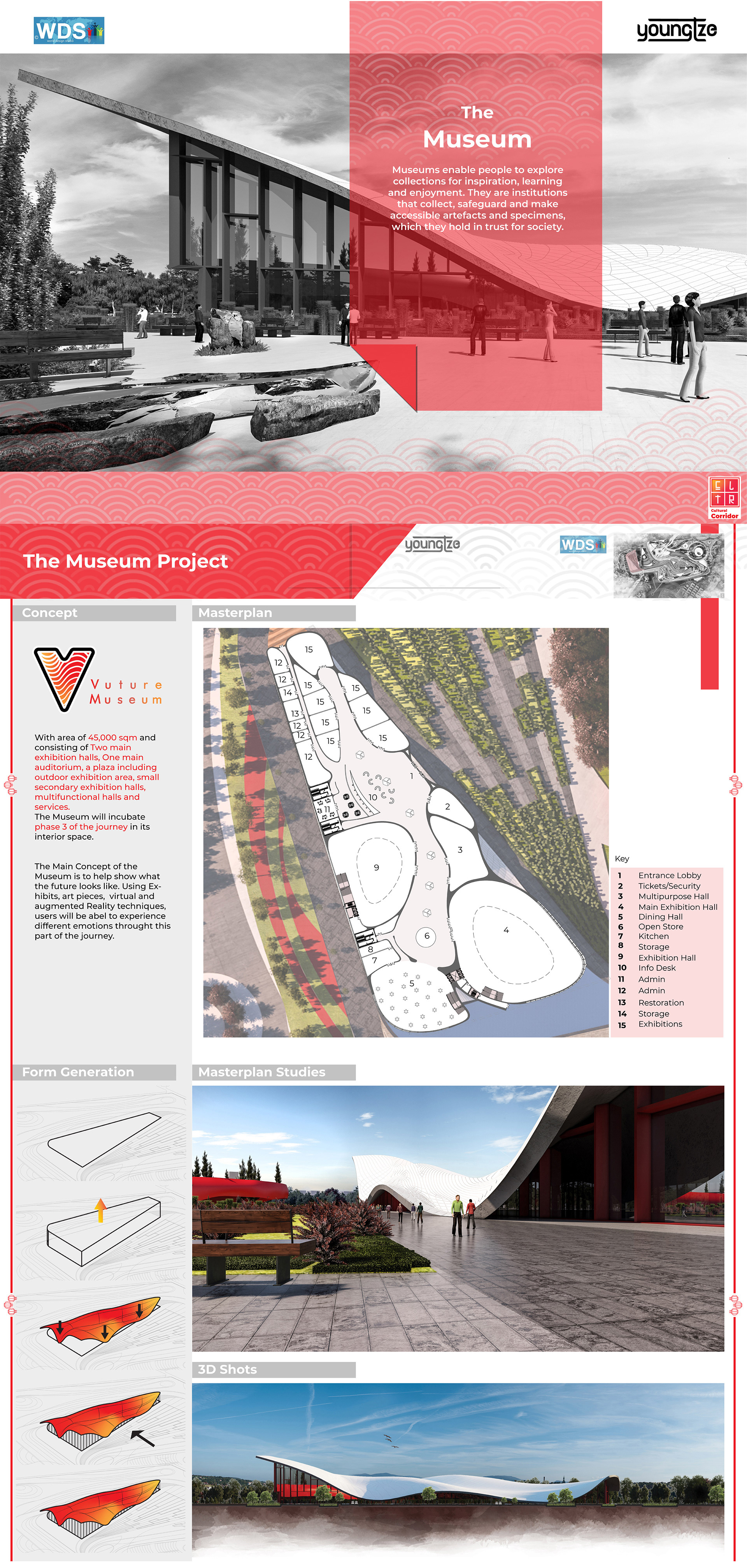 扬子江 一座年轻有韧性的城市丨中国武汉丨WDS Egypt-252