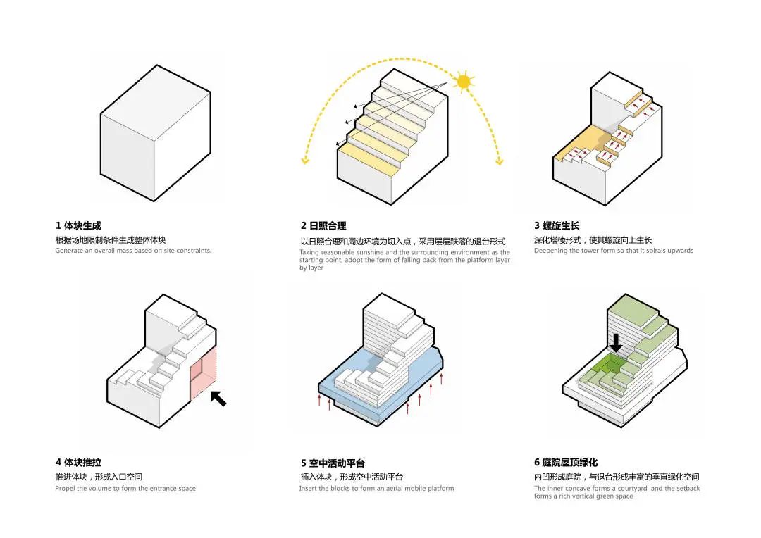 深圳龙岗区养老护理院丨中国深圳丨尼克建筑设计集团+中机国际工程设计研究院有限责任公司-63