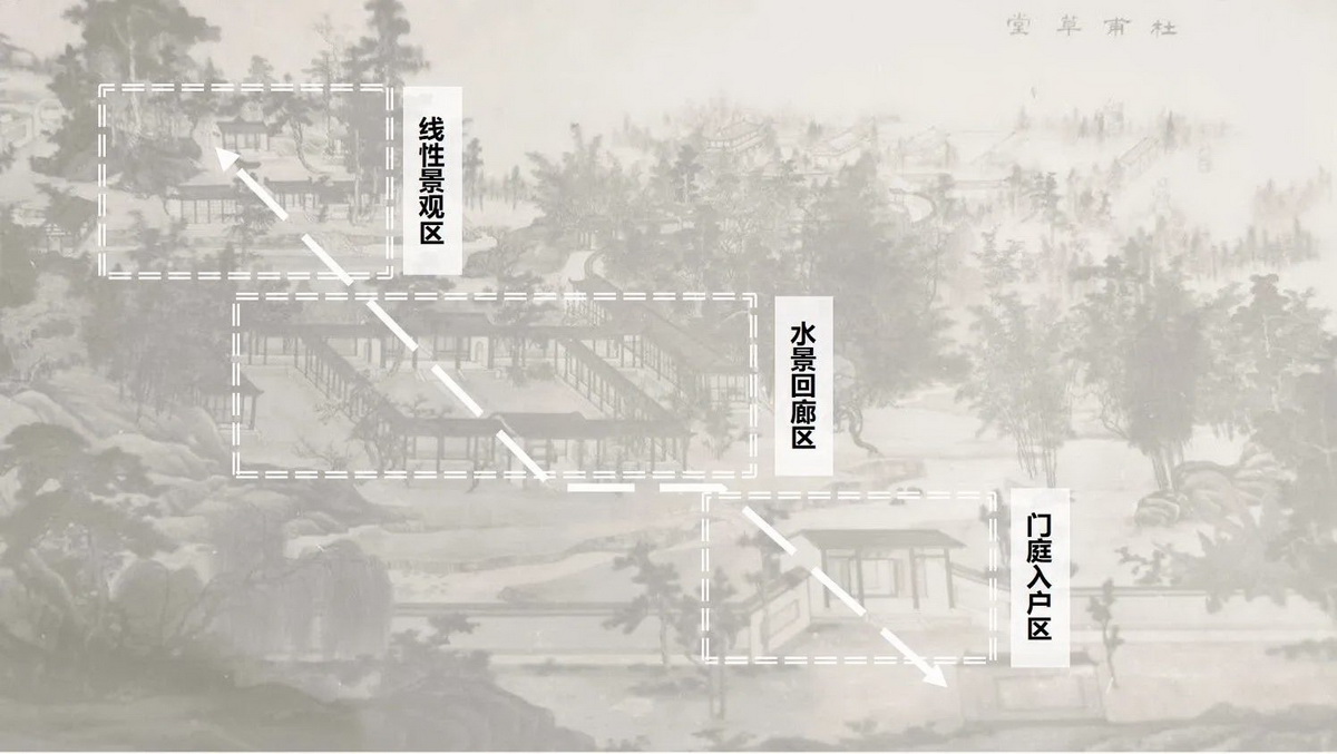 华建锦院丨中国成都丨成都天华西南建筑设计有限公司-8