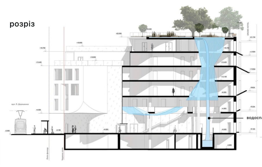 Grand Hotel Lviv酒店设计项目丨乌克兰利沃夫丨建筑设计工作室MODUS,建筑集团MODUS-22