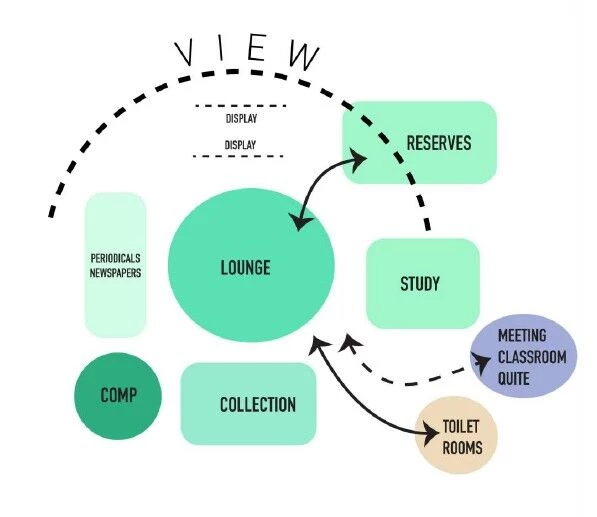 Cincinnati & Hamilton County Public Library-64