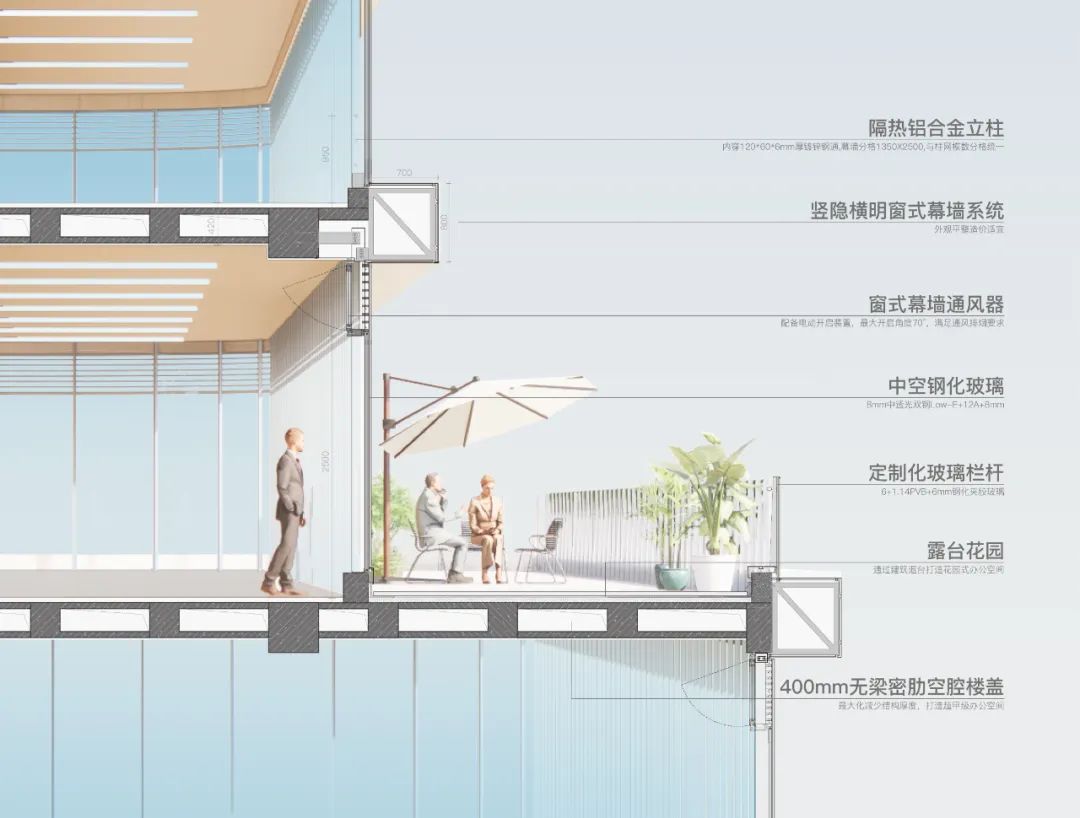 在建方案 | 成都白鹭湾科技生态园 / 徐昀超建筑工作室（深总院）-27