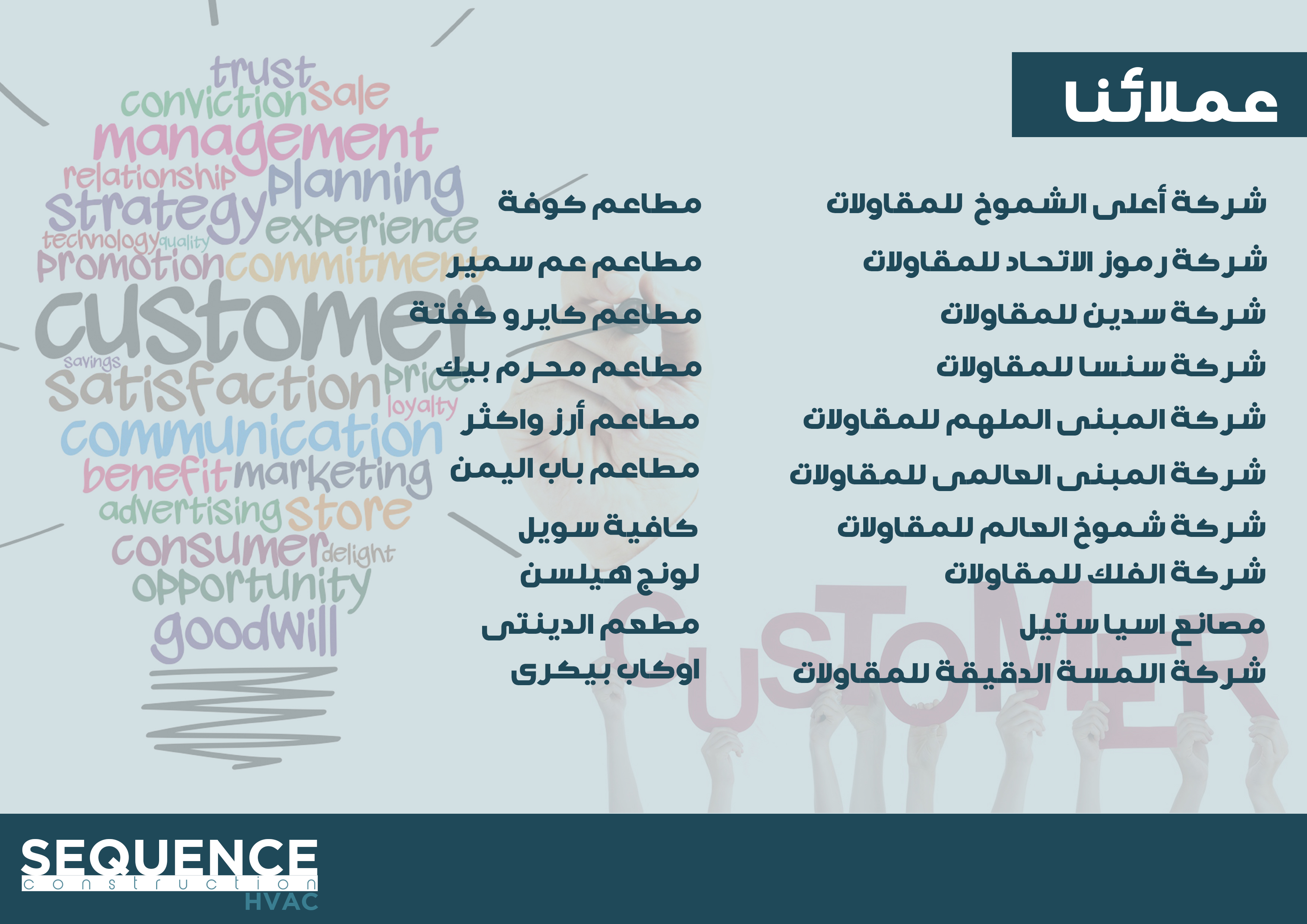 SEQUENCE HVAC Profile-15