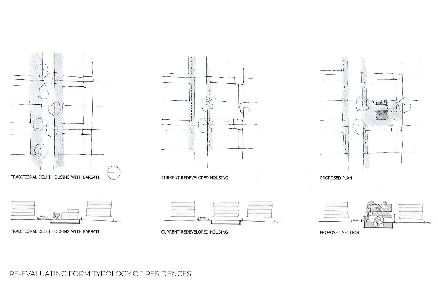 虚空之屋丨印度新德里丨Malik Architecture-58