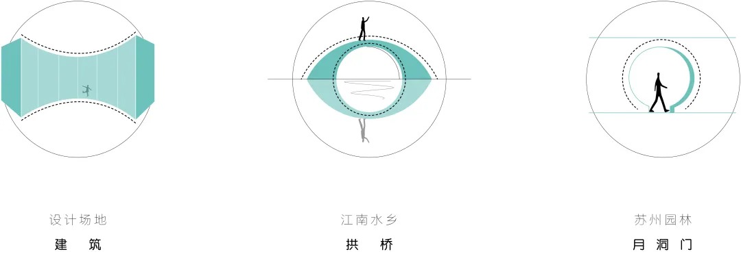 赛肯思景观丨苏州 弘阳湖西上辰 景观设计 丨中国苏州-14