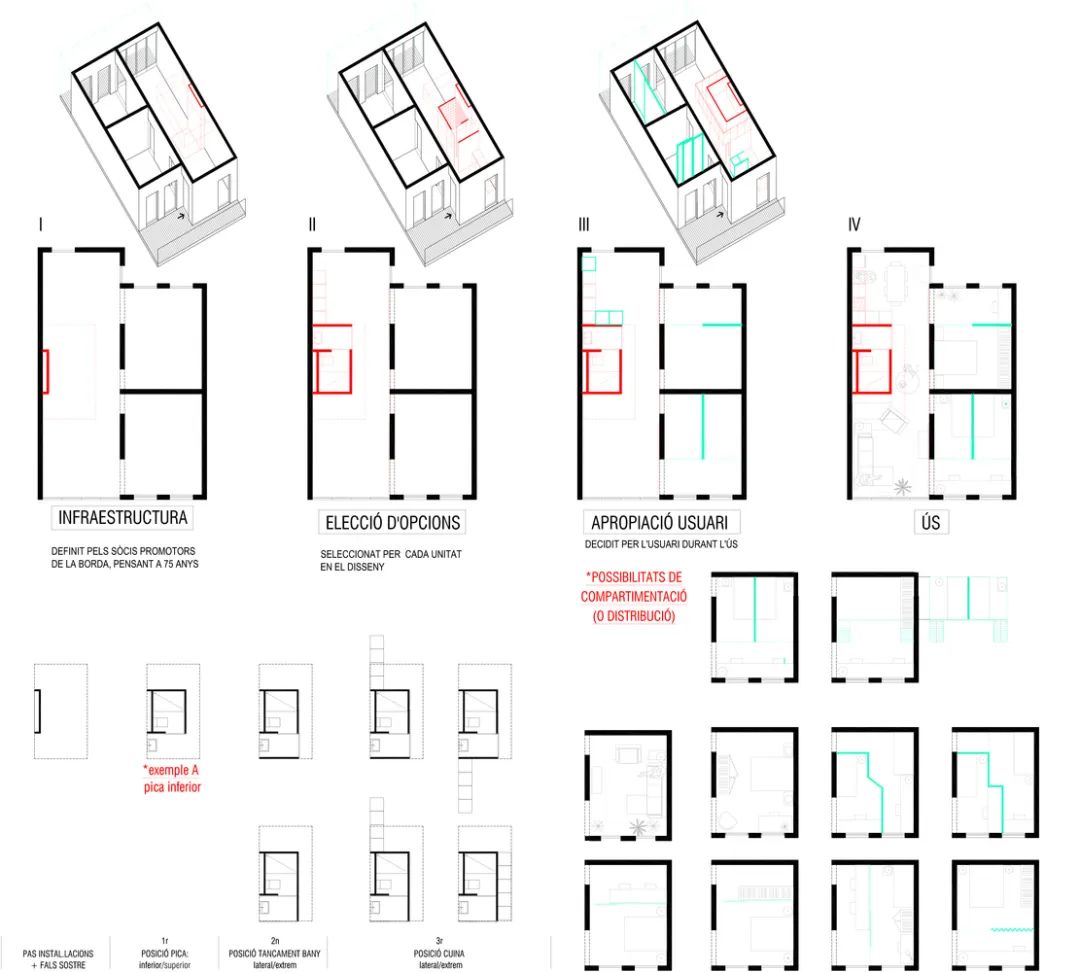 La Borda 合作住宅丨西班牙巴塞罗那丨Lacol-30